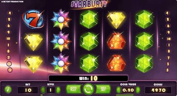 Starburst Online En Resumé af det Bedste Spiloplevelse